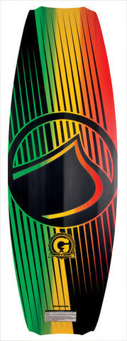 Open-source value-added moratorium