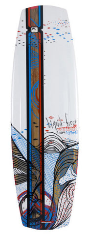 Persevering needs-based local area network